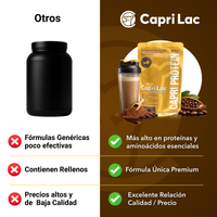 Capri Protein sabor Cacao con Colageno Hidrolizado